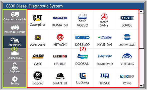 CAR FANS C800 Heavy Duty Truck Diagnostic Scan Tool With Special