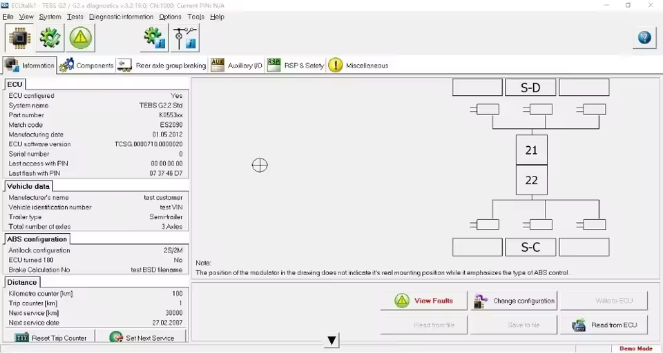 2021 KNORR-BREMSE DIAGNOSTICS SYSTEMS V2.5.11.1