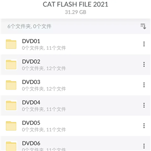 2021.12 NEW for CAT ET3 ET Caterpillar flash files for the Flash memory programming of onboard ECMs