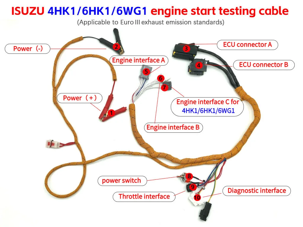 Isuzu 4HK1 6HK1 6WG1 Wiring Harness Engine Start Testing Cable High-quality Cable for Isuzu Excavator engine Start