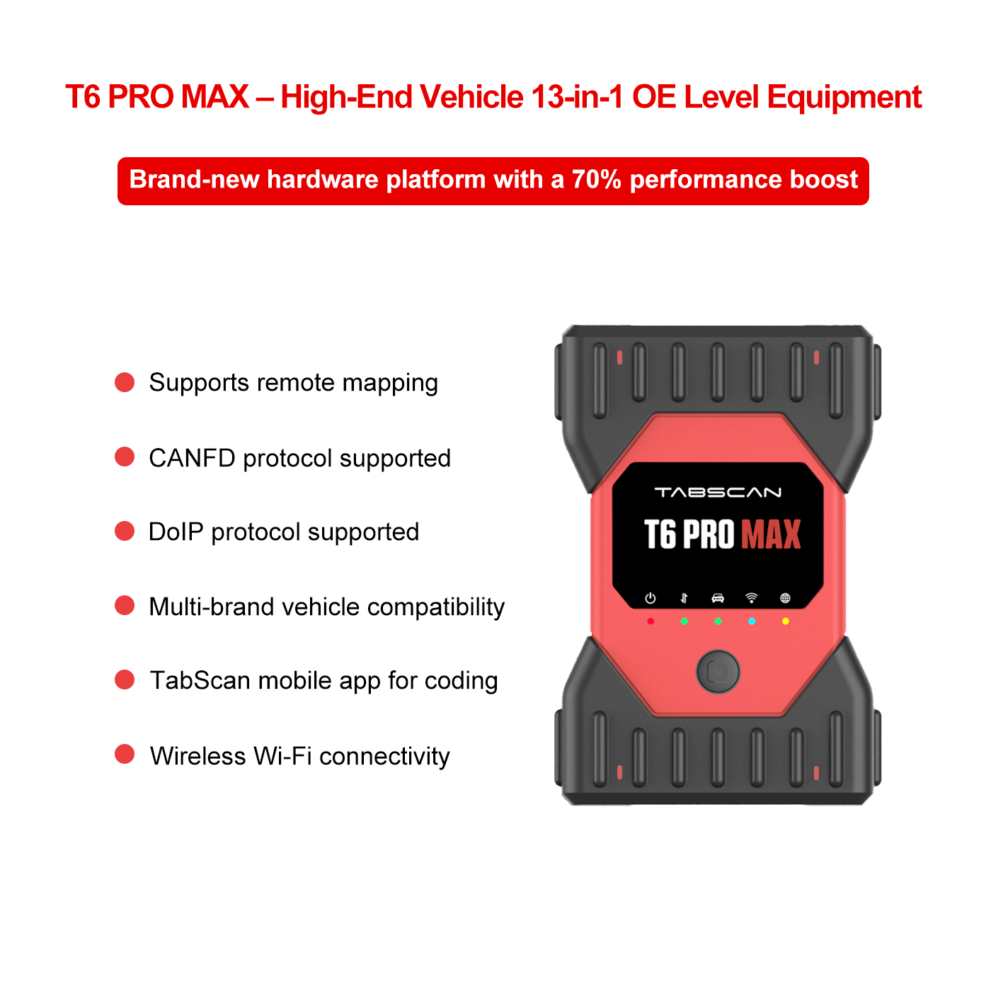 EUCLEIA Tabscan T6 Pro MAX T6PRO MAX 13-in-1 OEM Level Diagnosis and ECU Programming Tool Full Set With 2TB SSD Software